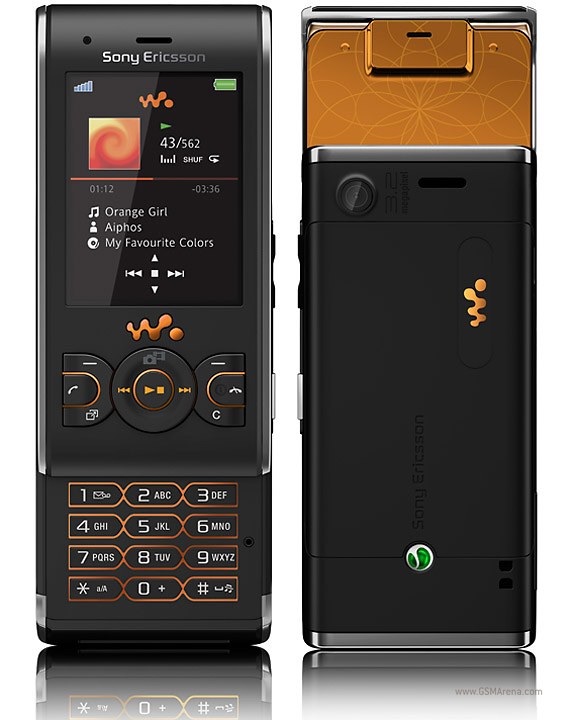 Sony Ericsson slide Sony Ericsson slide